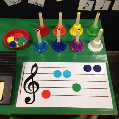 Música y sonidos con Montessori